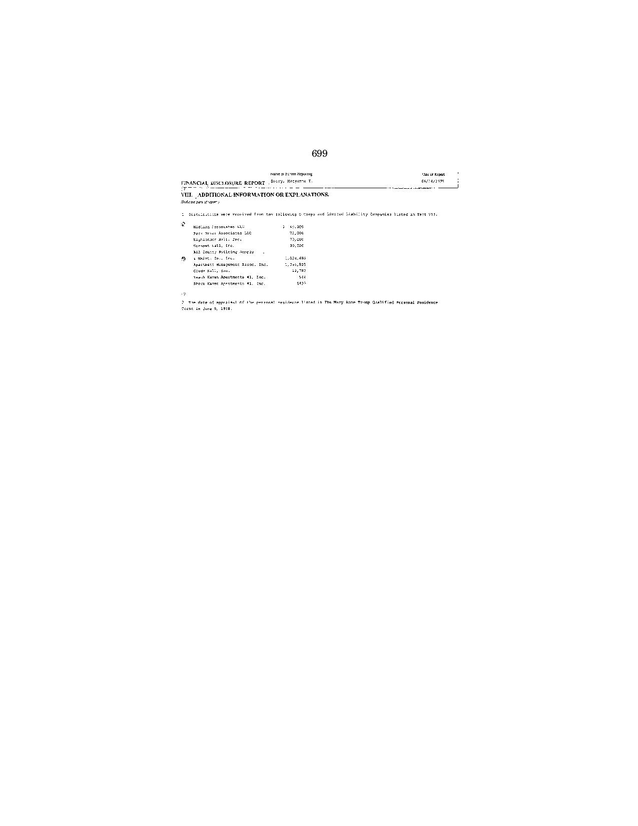 All County Building Supply & Maintenance's incorporation papers