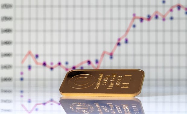 Gold bars of different sizes
