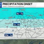 Accurate Snowfall Predictions