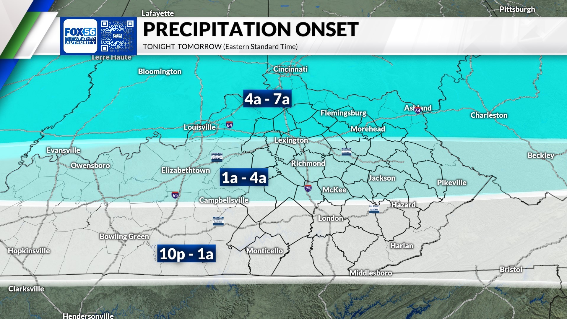 Accurate Snowfall Predictions