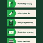 An infographic with 8 tips on how to reduce your grocery bill, including buying in bulk, not shopping hungry, sticking to your list, planning your groceries, remembering coupons, reusing leftovers and shopping in season.