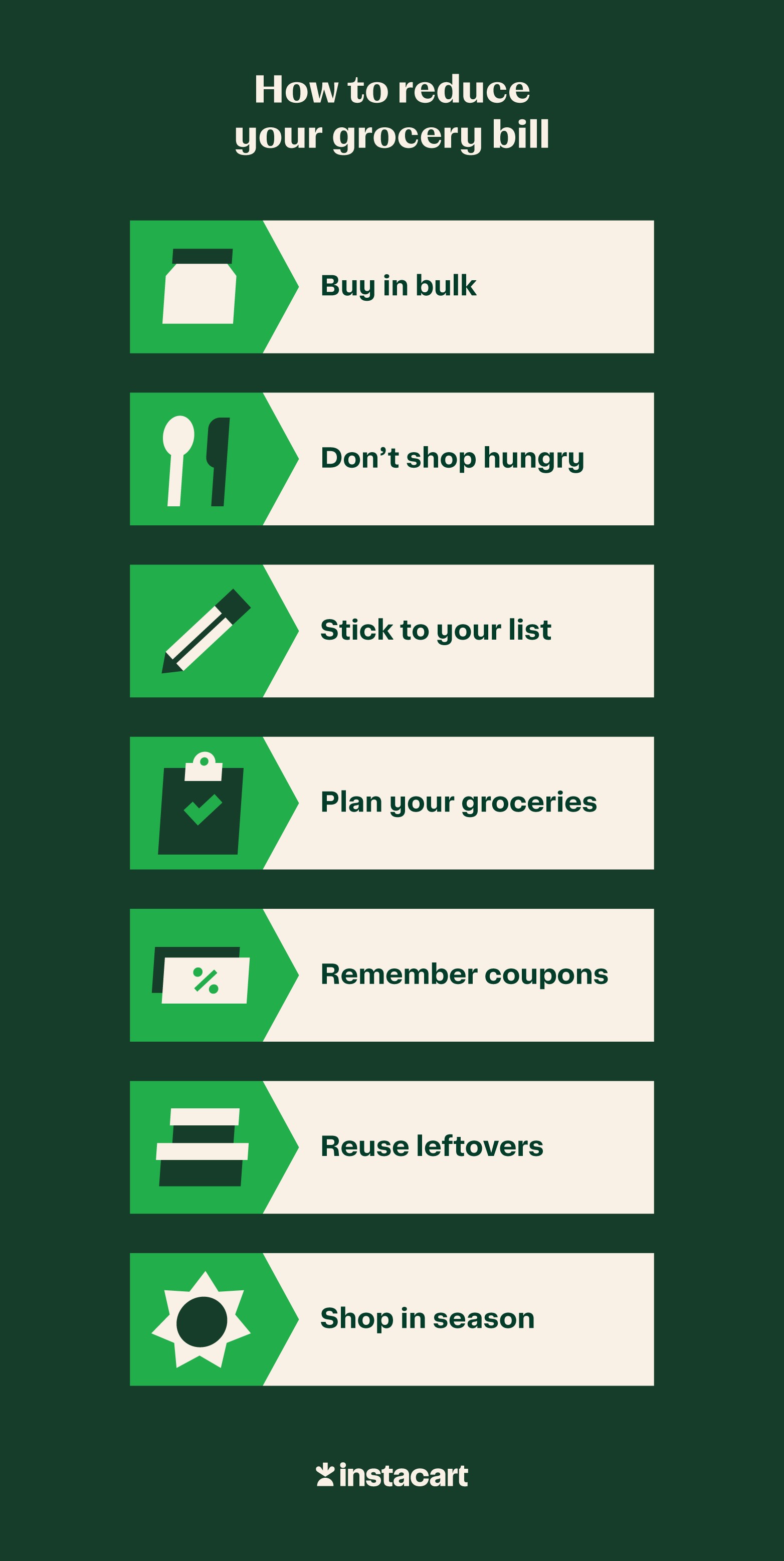 An infographic with 8 tips on how to reduce your grocery bill, including buying in bulk, not shopping hungry, sticking to your list, planning your groceries, remembering coupons, reusing leftovers and shopping in season.