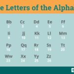 English alphabet letters