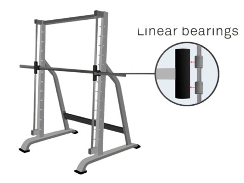 Linear Bearing Smith Machine