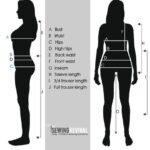 Measuring Hips Correctly