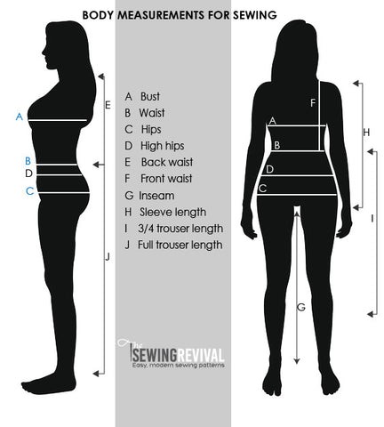 Measuring Hips Correctly
