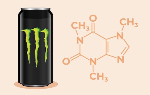 Monster Energy Drink FAQs