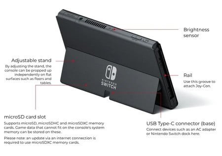 Nintendo Switch home screen showing game icons, including archived titles