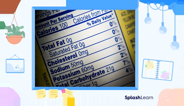 nutritional information in mg on food packaging