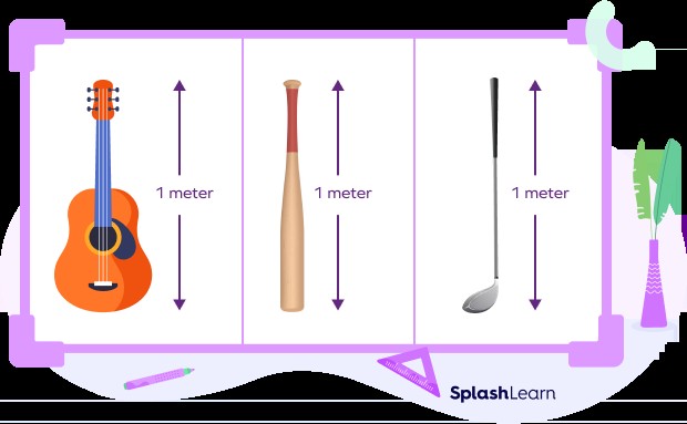 Various objects that are approximately one meter long, providing a visual reference for understanding its length