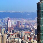 Currency Exchange Rates