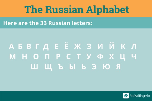 Russian alphabet letters