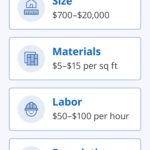 Shed Cost Considerations