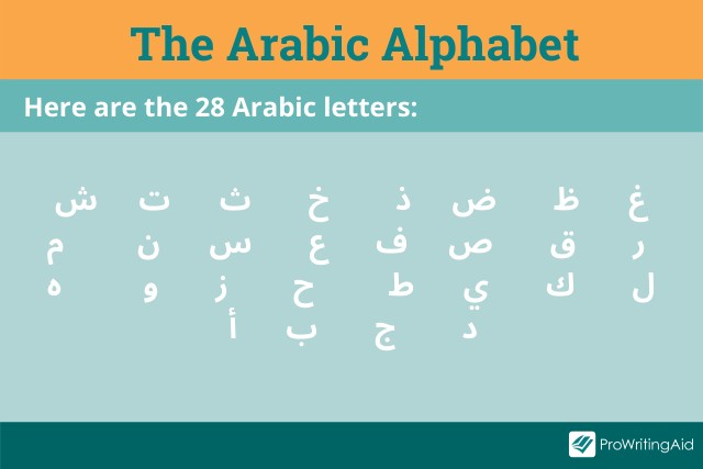 Arabic alphabet letters